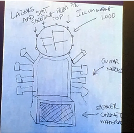 Why Dave Grohl is my Favorite Entrepreneur - Dietz Agency